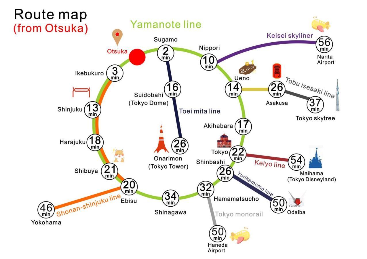 Nestay Villa Tokyo Otsuka Luaran gambar